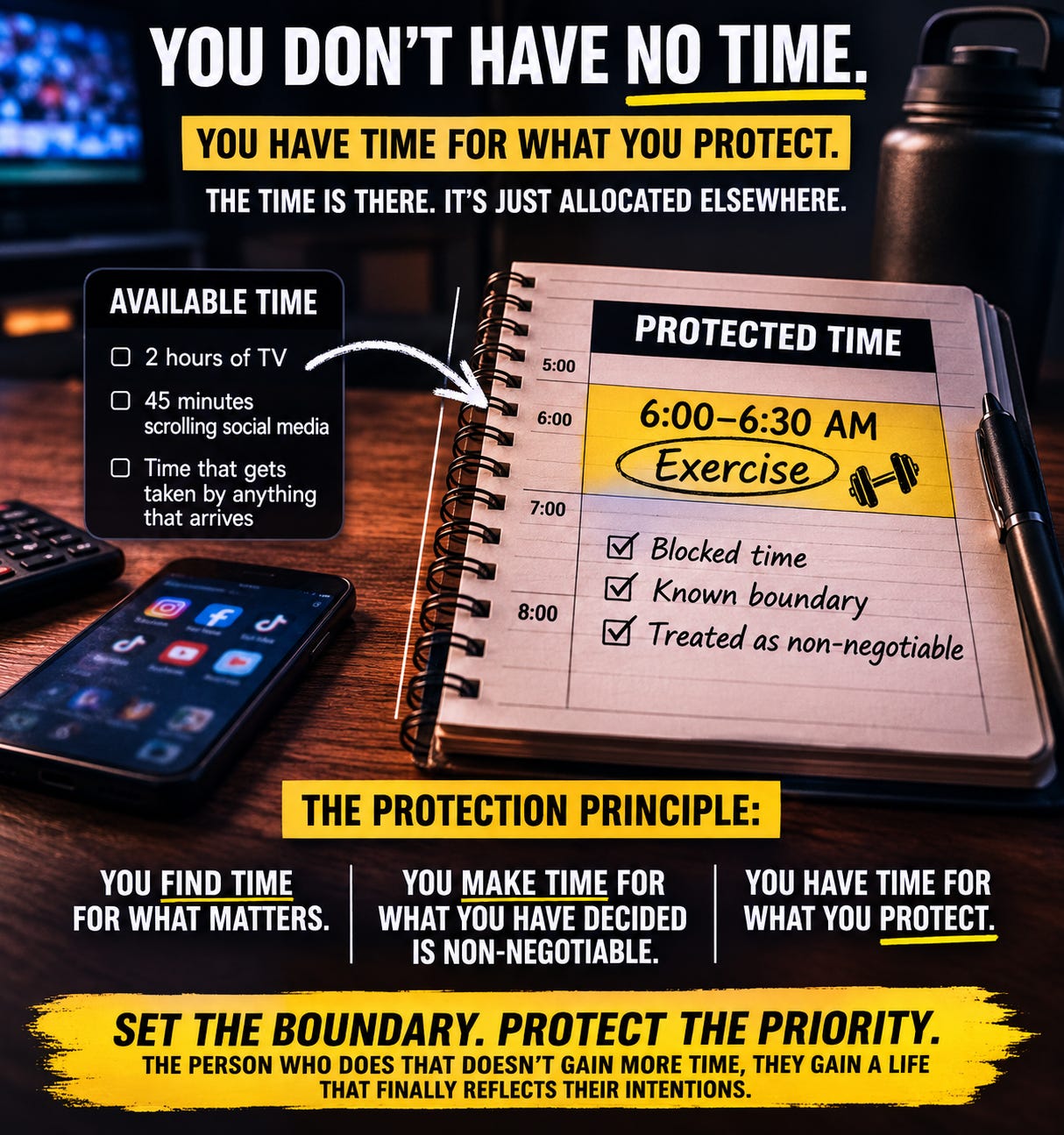 389. You Don't Lack Time, You Lack A Protected Priority.