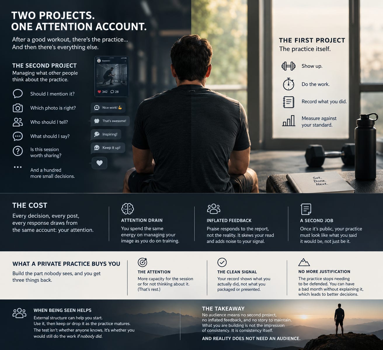 441. The Hidden Cost of Posting Your Workouts