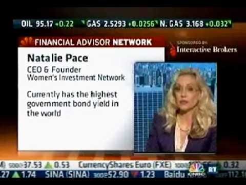 Wall Street on Fire. Mid-Year 2026 Review. episode artwork