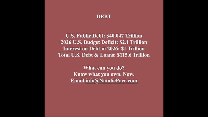 $40 Trillion Debt. Interest Rates Rise.  episode artwork