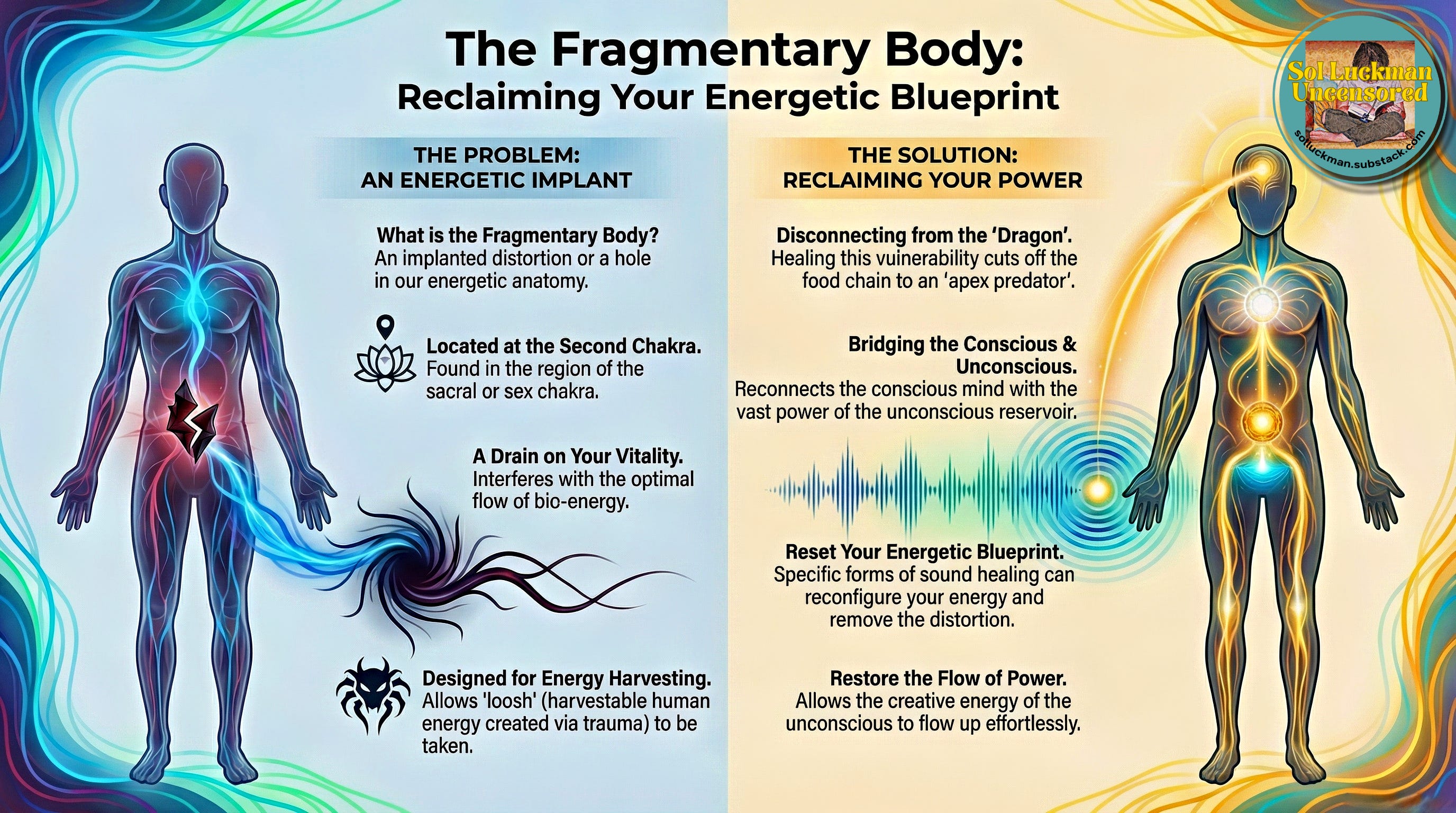 Sol Luckman Uncensored