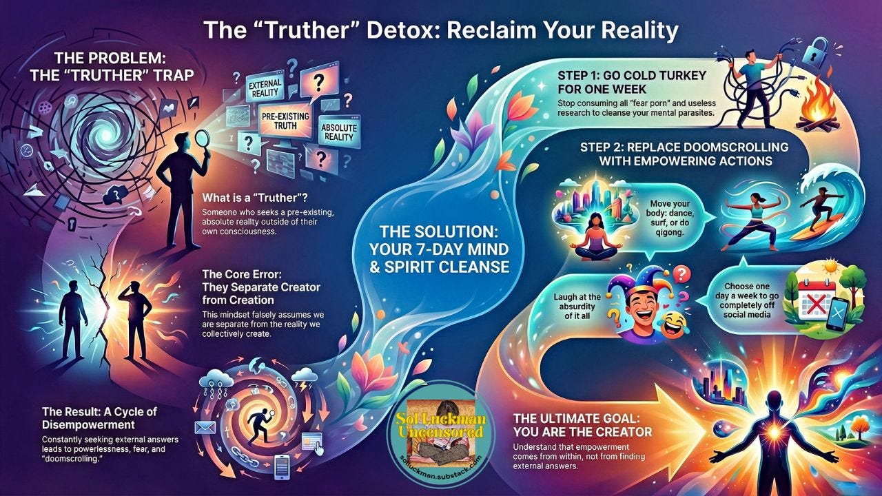🤒 Strengthen Your Will & Level Up Your Life by Kicking Off the New Year with a “Truther” Detox
