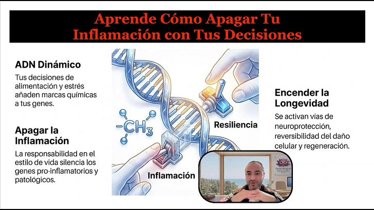 ¿Esclavo de tus Genes? 🧠 El Fin del Victimismo Biológico: Cómo Reprogramar tu Cerebro y ADN