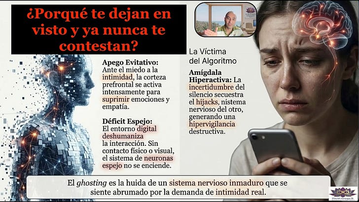 ¿Por qué el Ghosting Duele como un Golpe Físico? La Biología del Rechazo 