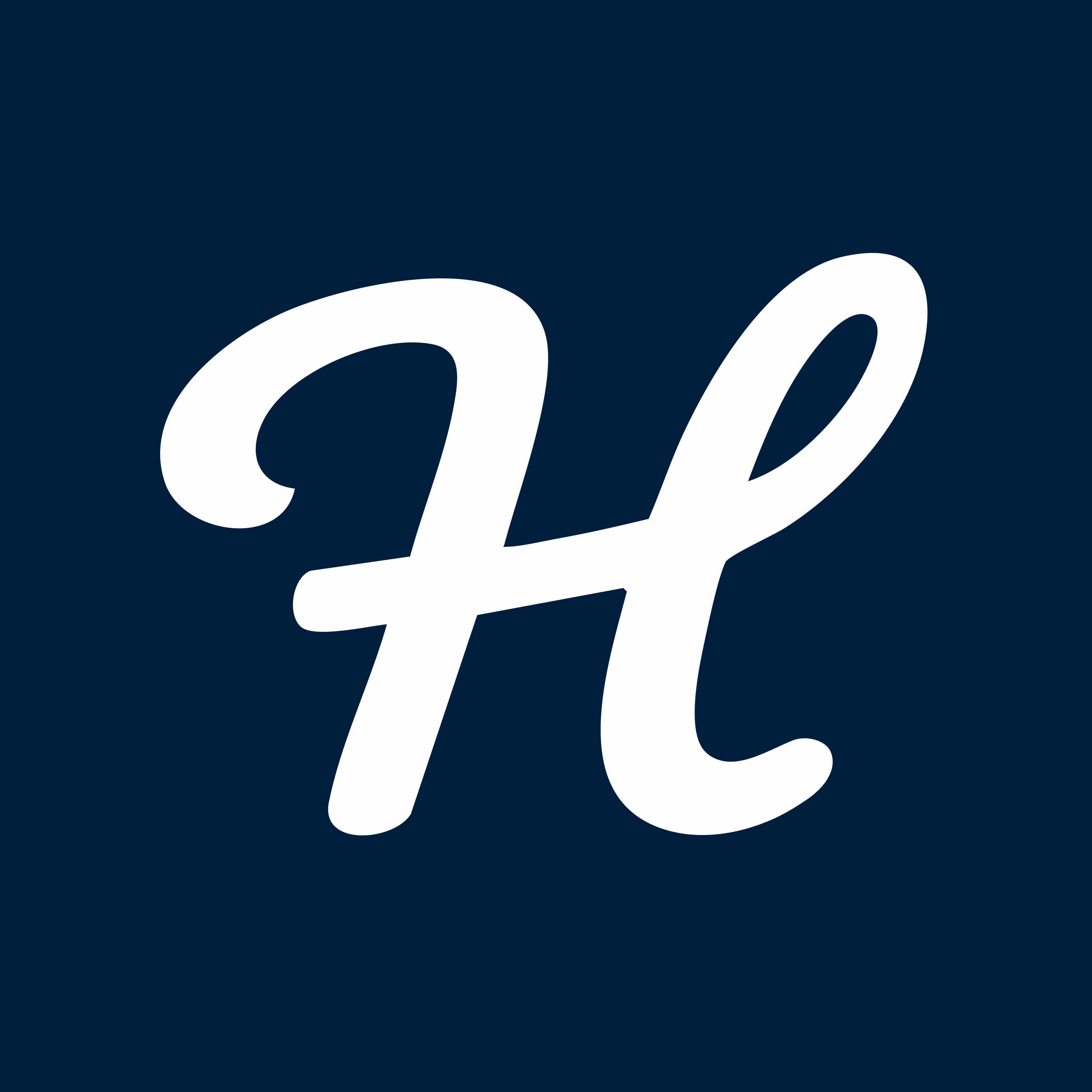 Habar