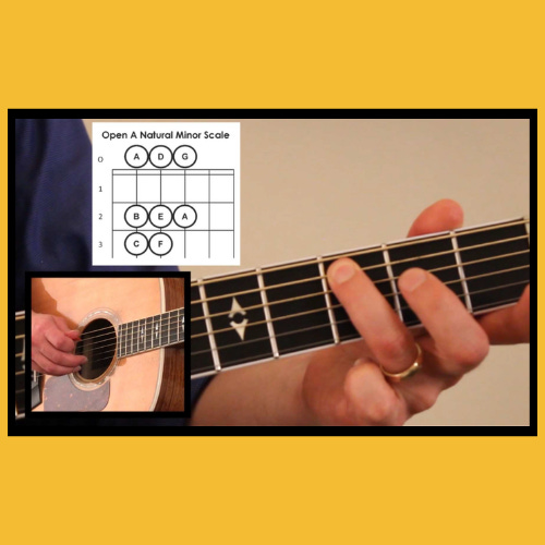 Pretending by Eric Clapton - Ukulele - Guitar Instructor