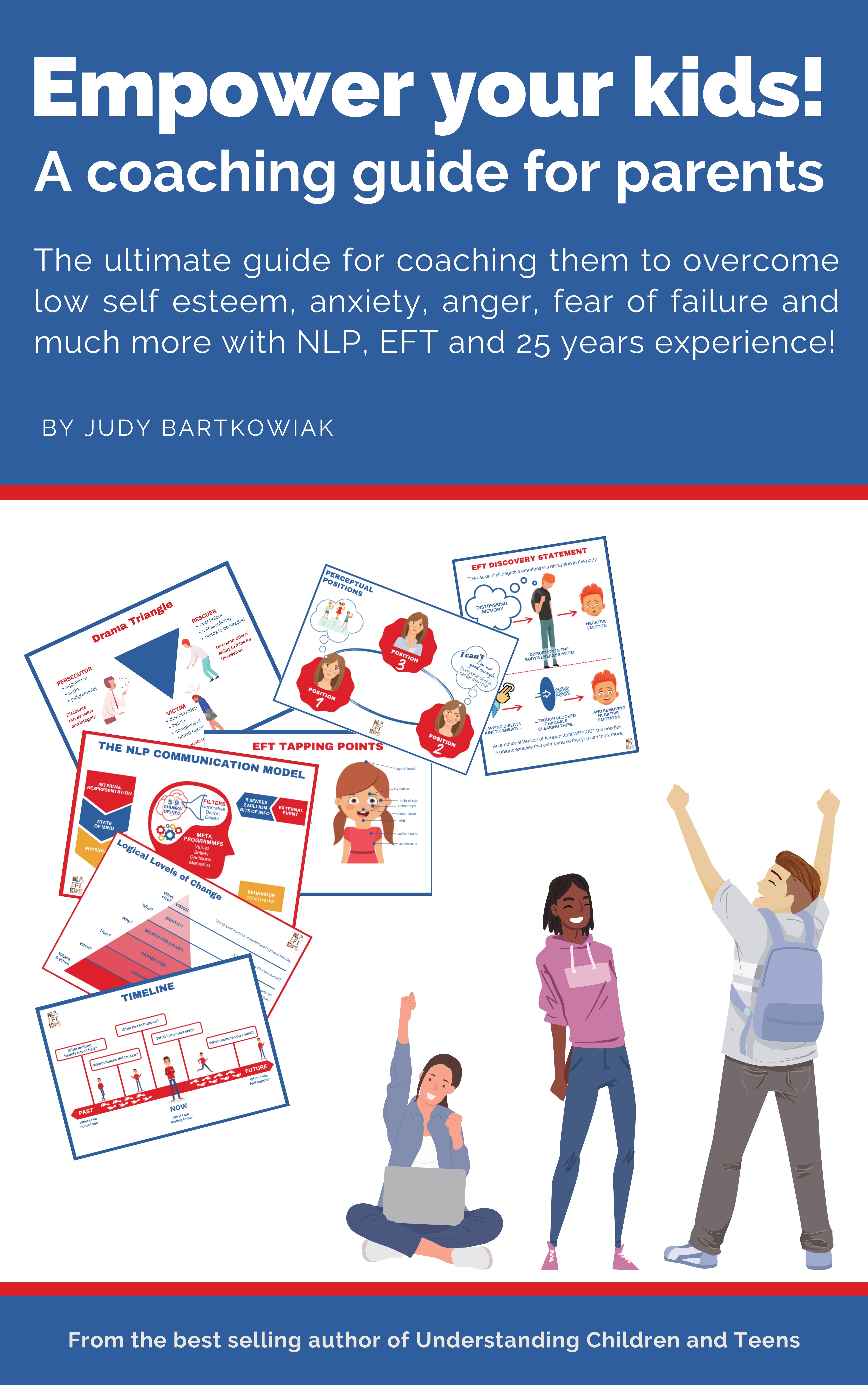 NLP Metaprogrammes - more about how your children process and learn most effectively