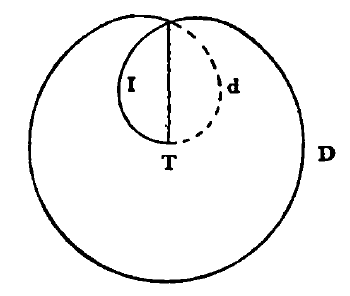 Lectures on Lacan Podcast