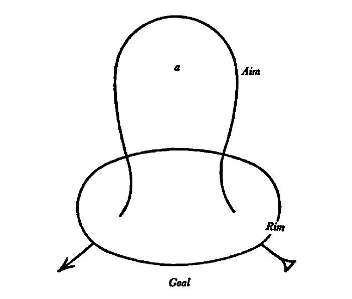 Lectures on Lacan Podcast