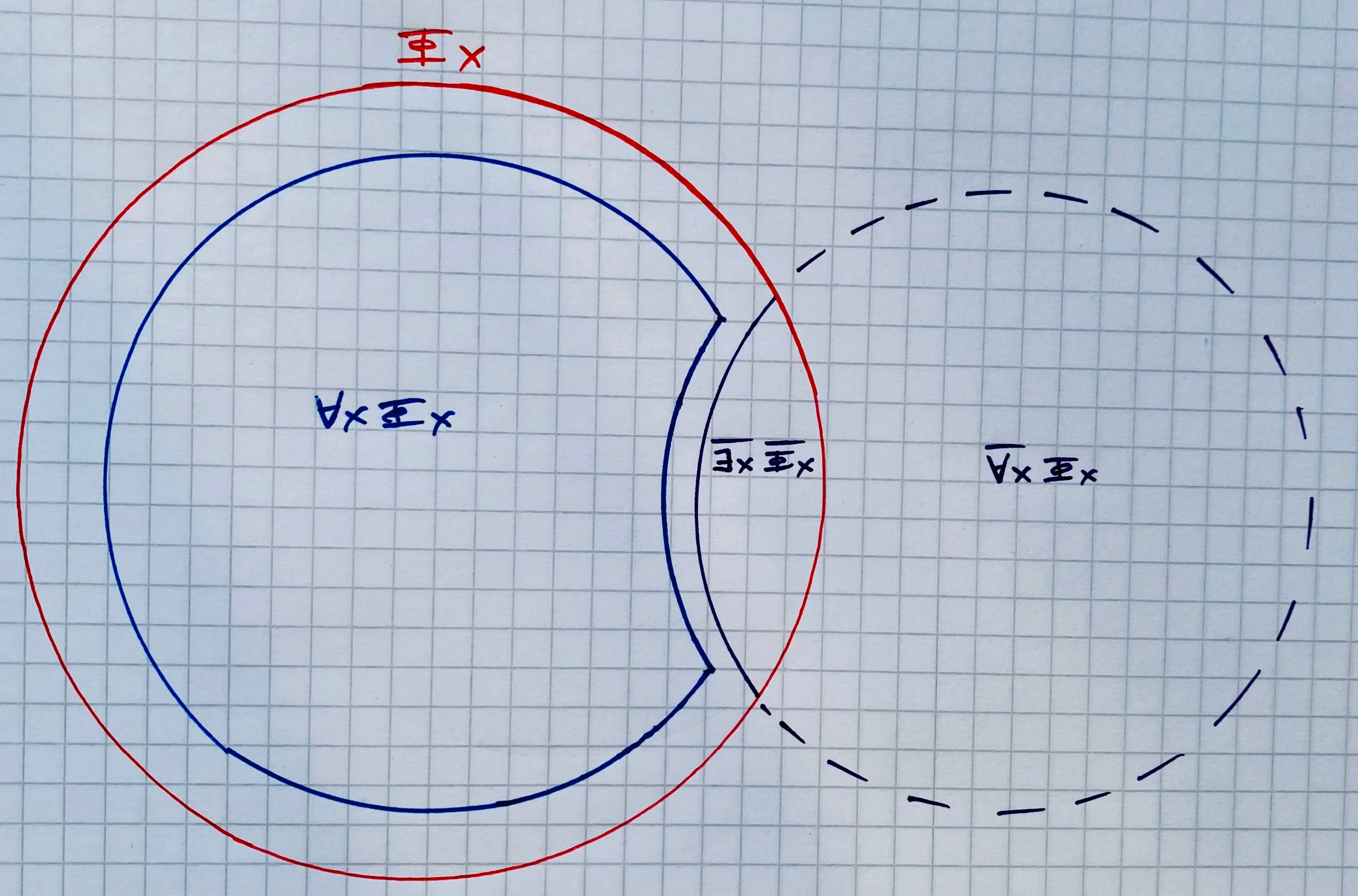 Encore (Seminar XX), Episode 12