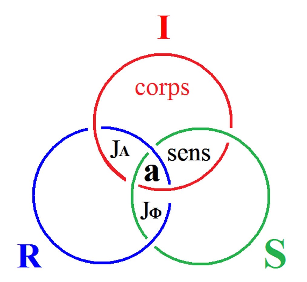 La Troisième, Episode 2