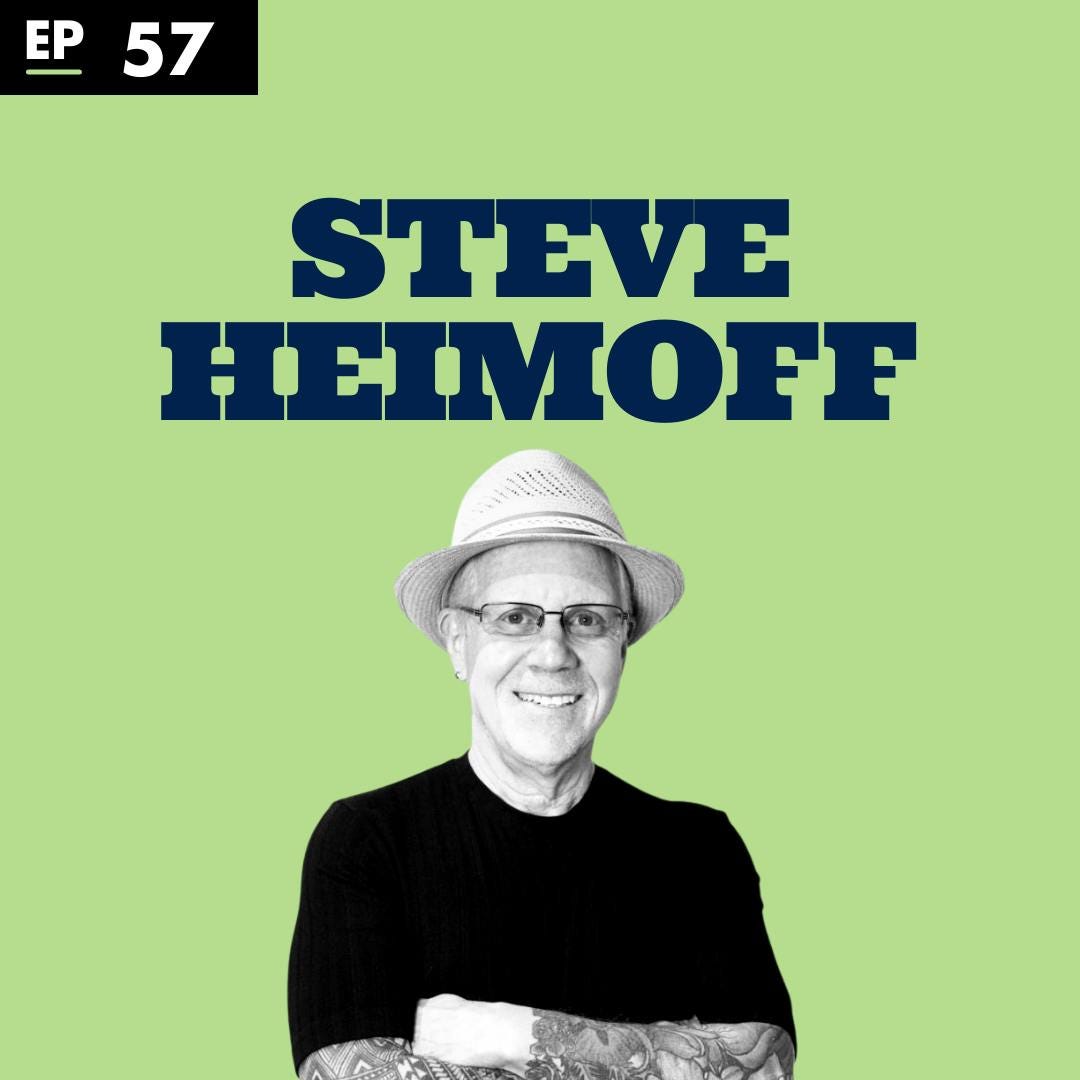 Bernie Madoff victim talks loss, PTSD and suicidal thoughts with Steve Heimoff - Ep 57 episode artwork
