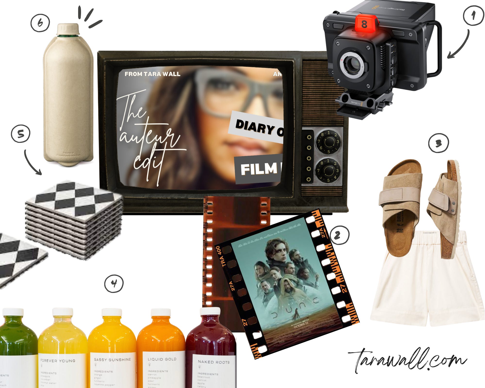 The Edit (Audio): a studio staple, screen time & summer attire. episode artwork