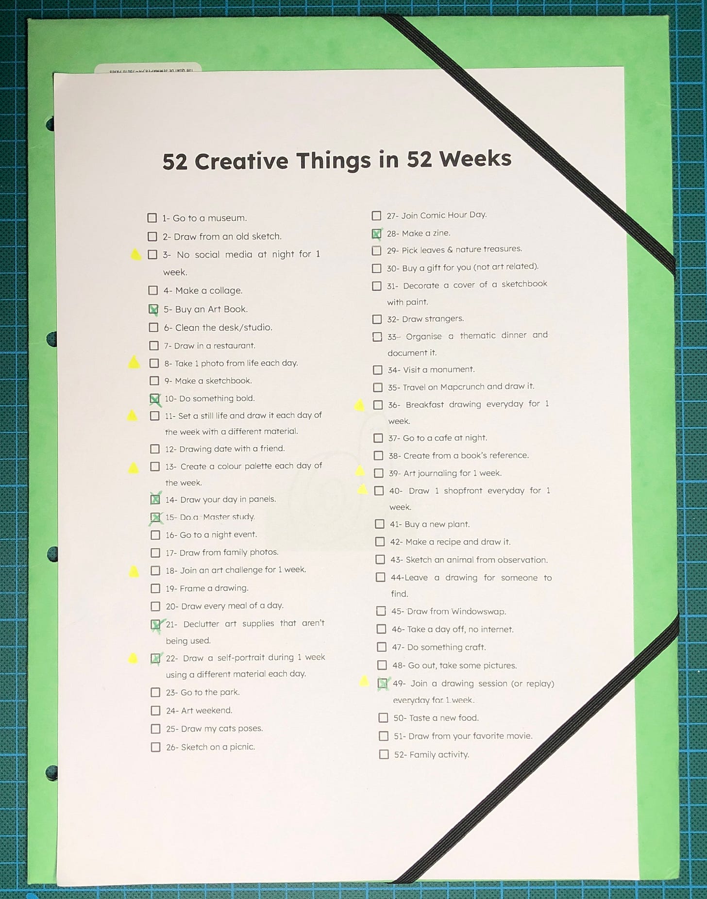 Liste des 52 activités proposées par Teresa. Les activités que j'ai réalisées depuis le début de l'année sont cochées avec un crayon vert.