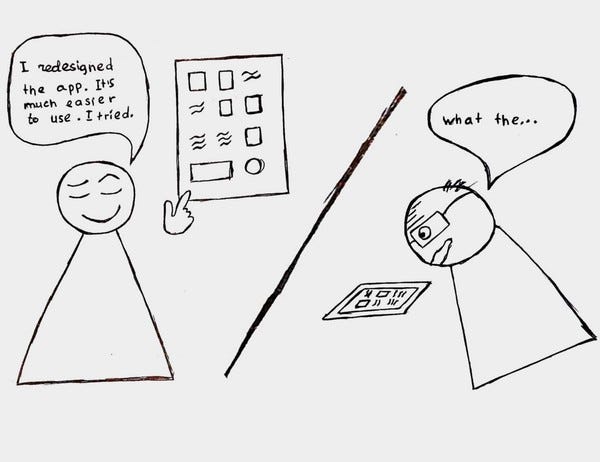 You are not the customer. And here’s why.