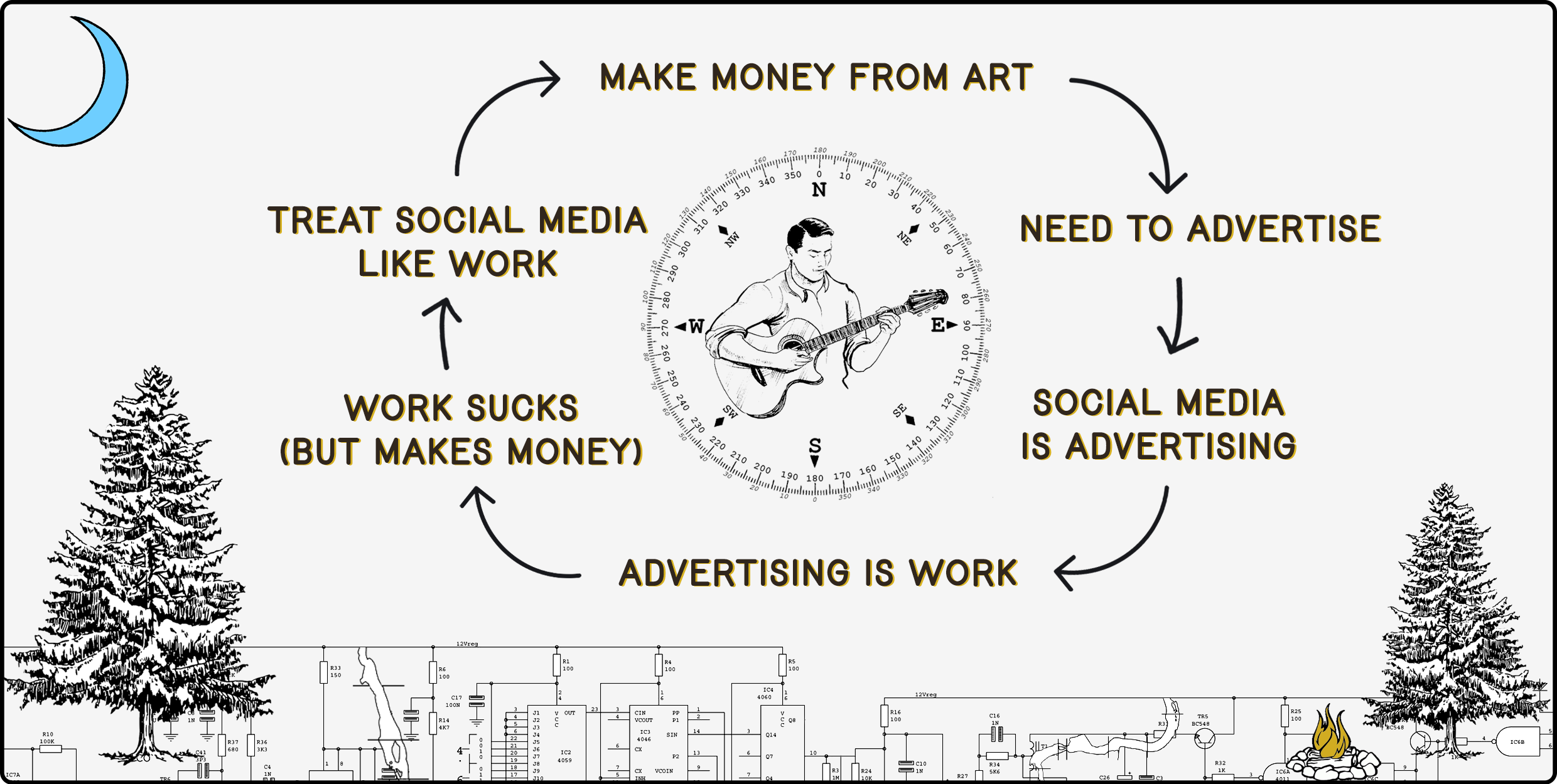 How To Be an Artist on Social Media Without Destroying Your Soul