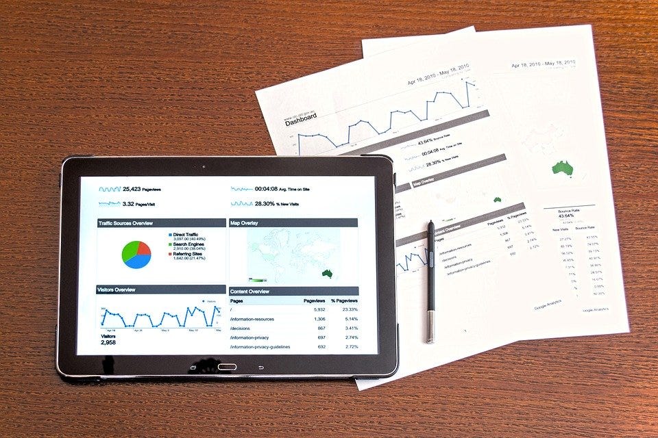 Analysis, Analytics, Business, Charts, Computer Analysis, Analytics, Business, Charts, Computer