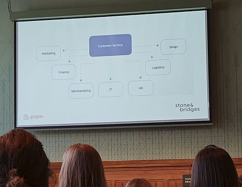 Emerce E-commerce live additional slides