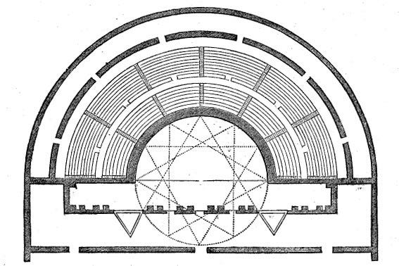 Standard Floor Plan of a Roman Theatre 
