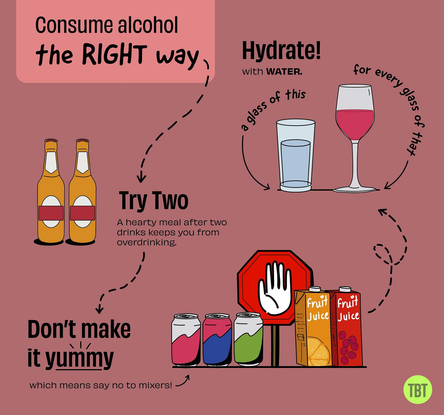 How To Manage Your Alcohol Consumption?