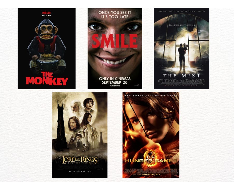five movie posters displayed in order, corresponding to the films listed below