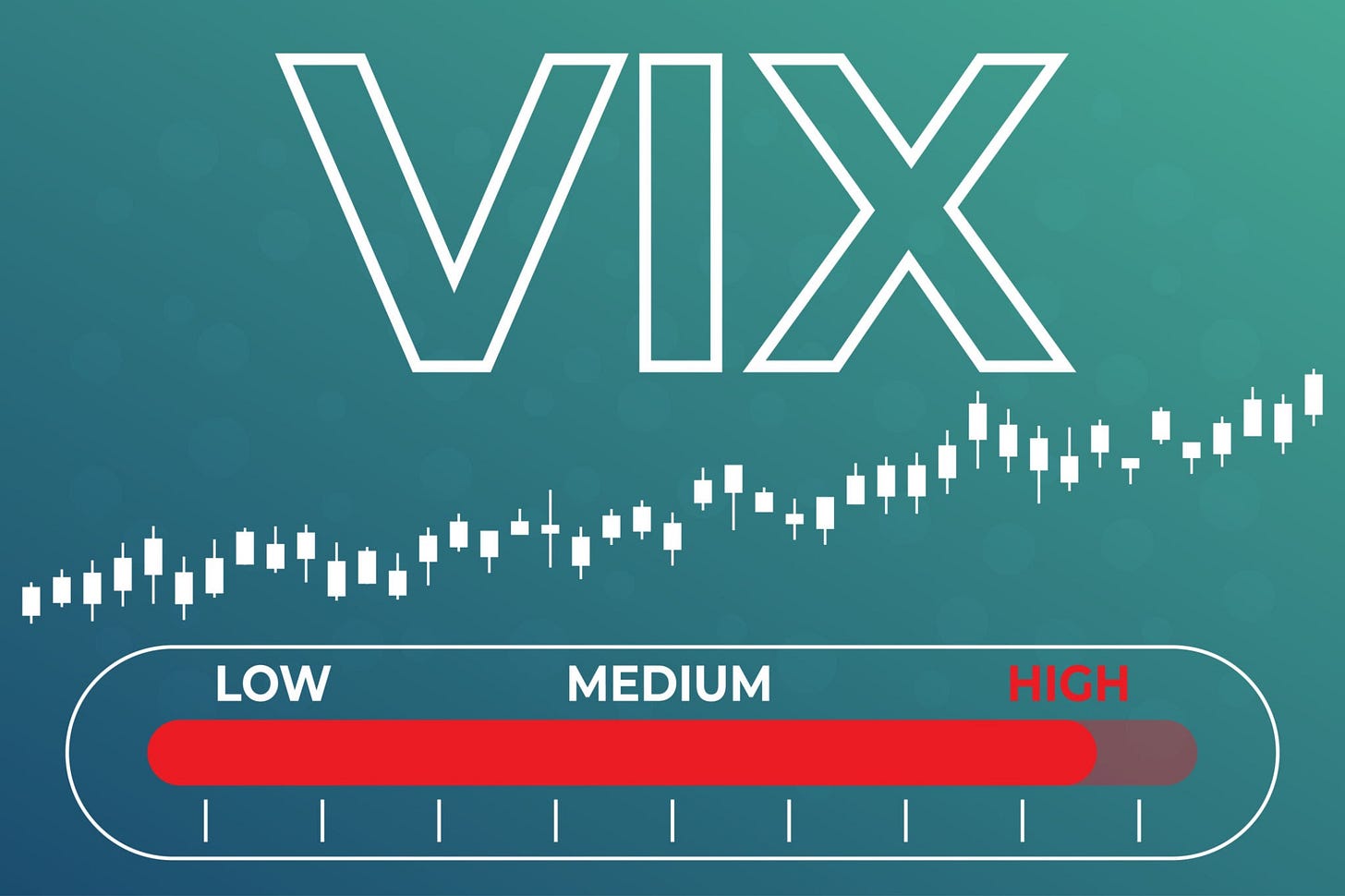 Image of stock market volatility chart VIX