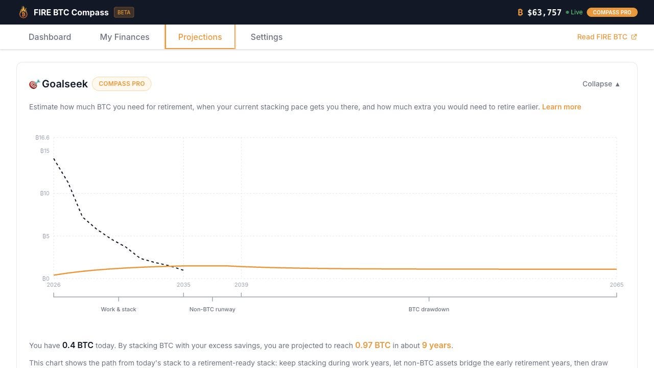 Goalseek BTC target stack projection Goalseek BTC target stack projection