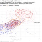 Midterm Prep: The Candidate of Our Dreams (Part 1)