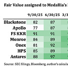 What Do You Call a Group of Cockroaches?