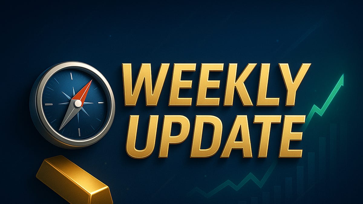 🧭 The Tactical Allocation Letter - Weekly Update (February 08 2026)