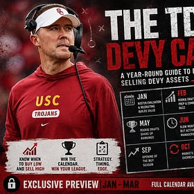 Win the Calendar: The TDR Guide to Devy Market Timing