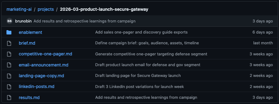 projects folder mockup