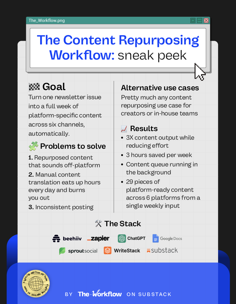 Content repurposing workflow preview: How to turn one newsletter into a week of content across 6 platforms (2026) with tools and results Content repurposing workflow preview: How to turn one newsletter into a week of content across 6 platforms (2026) with tools and results