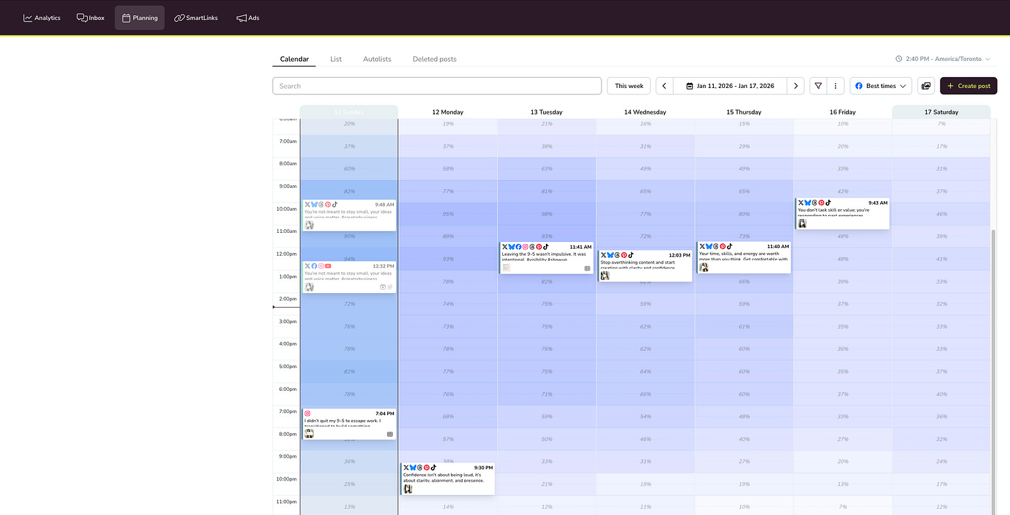 My metricool dashboard