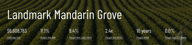 FarmTogether deal