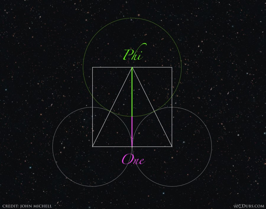 Phi from Square Phi from Square