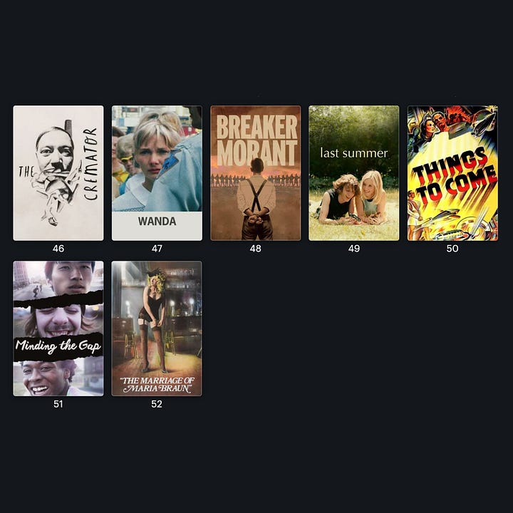 Movie poster thumbnails of Criterion Challenge picks. 