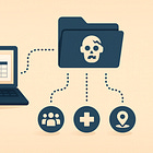 Hibernate Meets the Apocalypse: Quarkus SQL Imports Made Simple