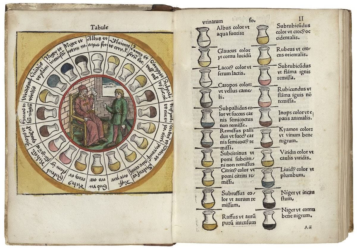 Ancient color drawing of uroscopy and diagnosis method Ancient color drawing of uroscopy and diagnosis method