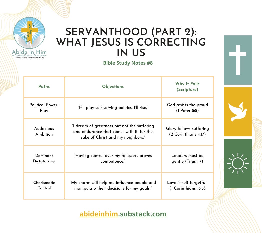 The Greatest Is the Servant of All in God’s Kingdom | Servanthood Bible ...