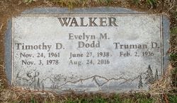 Timothy D. Walker 