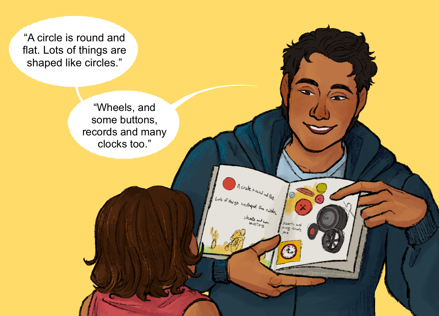 An adult opens a book with pictures and points to the images while reading to a child. Speech bubbles above his head read: "A circle is round and flat. Lots of things are shaped like circles. Wheels, and some buttons, records and many clocks too."