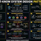 Master These 25 System Design Concepts to Become a Better Software Engineer