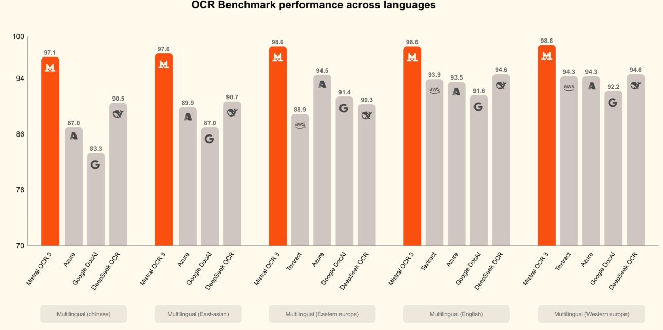 Article content Article content