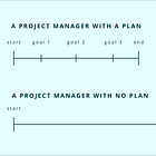 Dive 109: When Activism Becomes a Grift