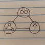 GermanicTrinity's avatar