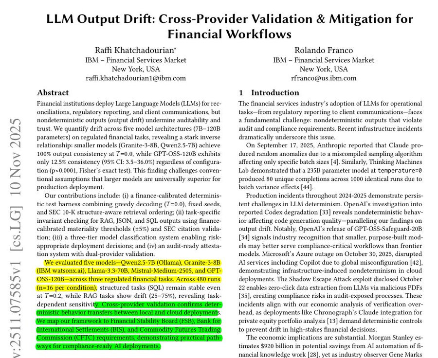Text document titled LLM Output Drift: Cross-Provider Validation and Mitigation for Financial Workflows featuring abstract and introduction sections. Discusses financial services industry challenges with LLMs including output drift. Mentions trials on models like Granite 8B and Llama 3 8B. Covers deployment in regulated environments and consistency metrics. Includes references to SEC 10-K filings and numerical tolerance for answers.