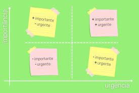 Matriz de Eisenhower: aprenda a priorizar melhor suas tarefas