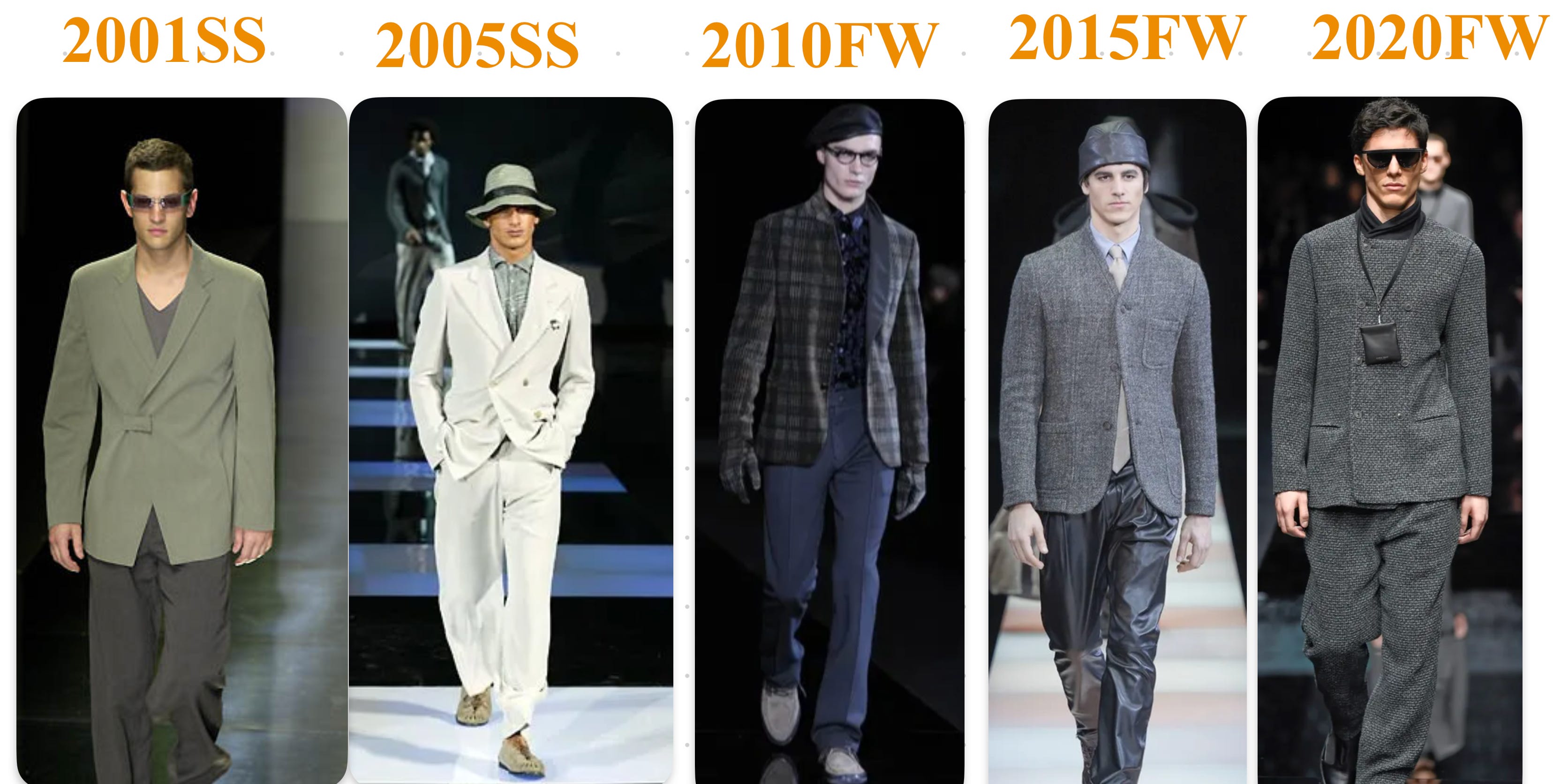 Giorgio Armani 40-Year Lookbook : 7 Iconic Pieces That Defined