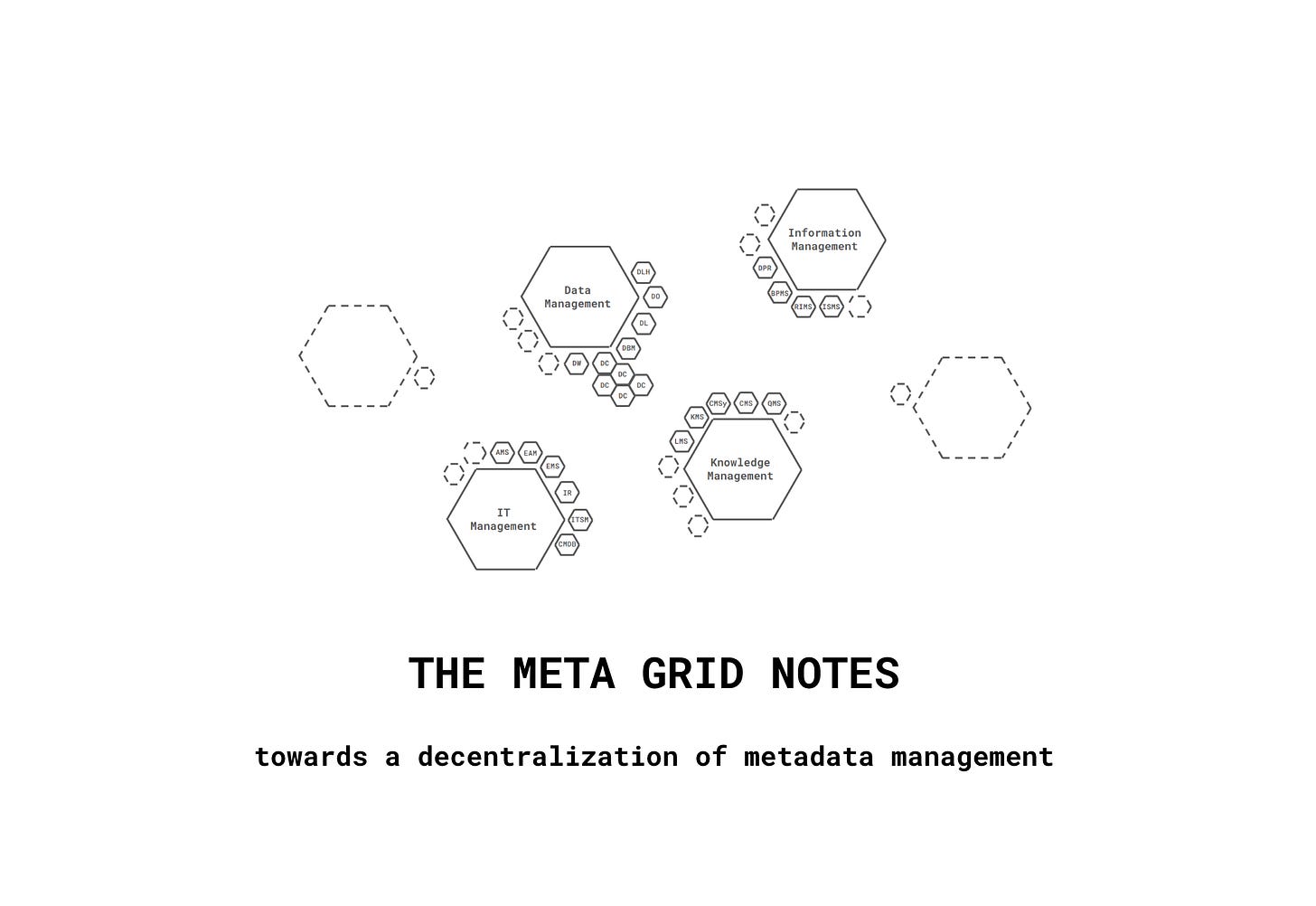 A brief introduction to Meta Grid - by Ole Olesen-Bagneux
